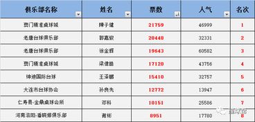 新澳门一码精准一码资料_作答解释落实的民间信仰_安卓版086.959