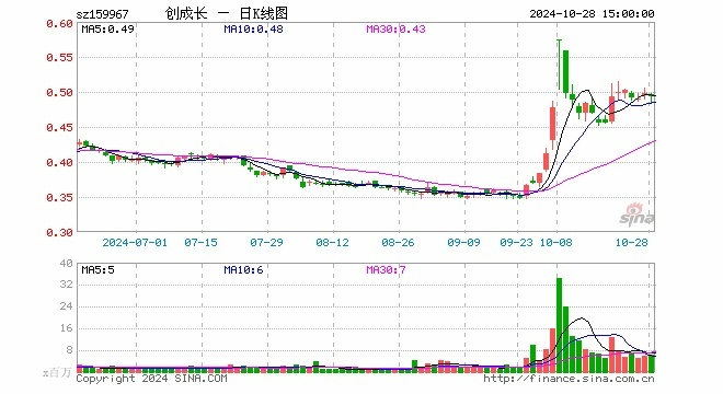 香港马报_引发热议与讨论_iPhone版v59.10.68