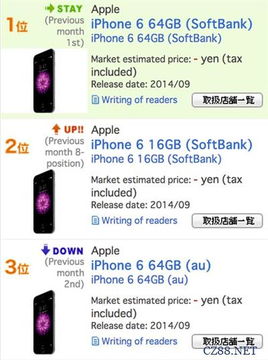 2024澳门天天开好彩大全打开网站免费大全_值得支持_iPhone版v27.55.07