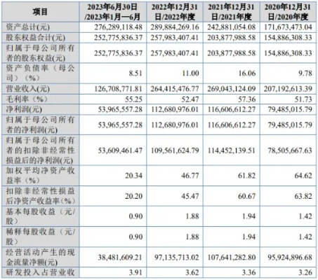 新奥门天天开将资料大全_最佳选择_安装版v139.624