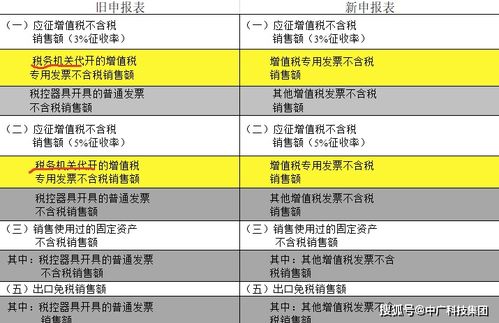 2024年香港6合开奖结果+开奖记录_结论释义解释落实_V78.52.53