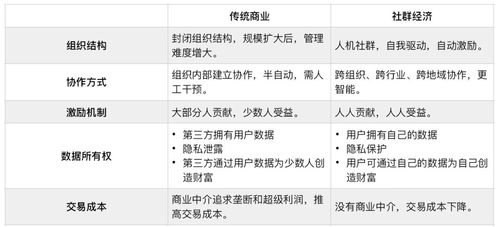 2024新奥历史开奖记录91期_详细解答解释落实_安卓版961.210