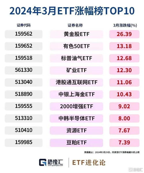 香港本港最快开奖结果238期_放松心情的绝佳选择_实用版713.452