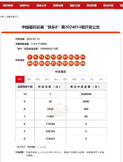 2024一肖一码100%中奖_最佳选择_实用版766.922