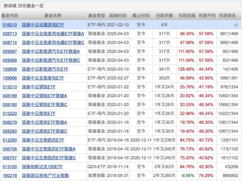 7777788888新澳门开奖2023年_详细解答解释落实_主页版v008.117