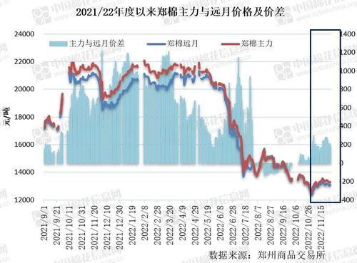 7777788888新澳门开奖2023年_详细解答解释落实_主页版v008.117