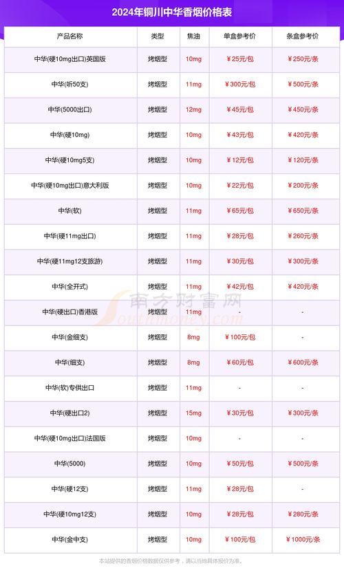 2024年香港6合资料大全查_最佳选择_V55.12.30