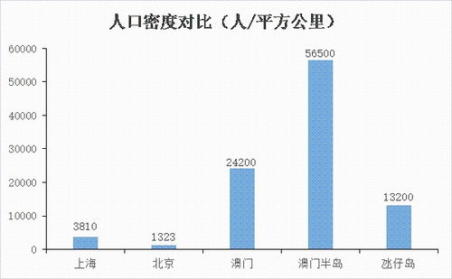 2024年澳门免费公开资料_精选解释落实将深度解析_实用版293.145