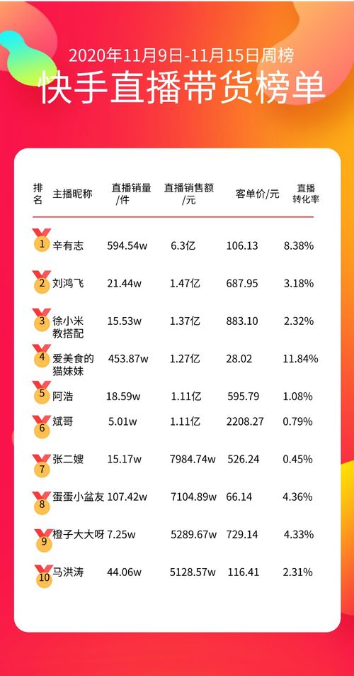 477777最快开奖现场直2019年_最佳选择_V75.13.02