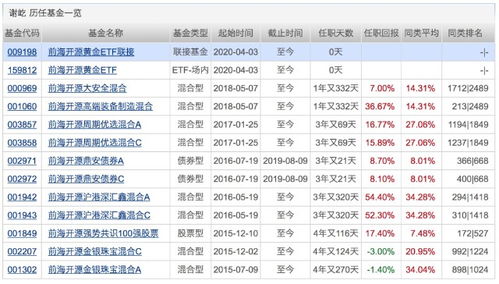 2024年新澳门开奖结果记录查询表下载_作答解释落实_GM版v67.96.38