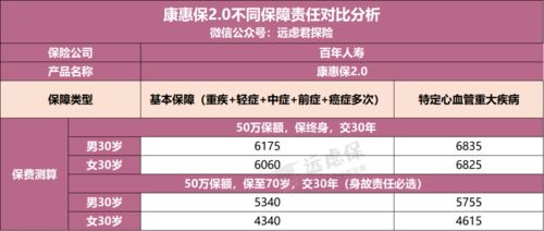 2024新奥管家婆002期资料_值得支持_3DM82.46.07