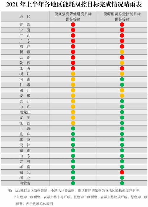 三肖三期必出三肖三码是什么_精选解释落实将深度解析_iPhone版v18.86.11