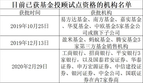 一码一肖100精准是249期吗_作答解释落实的民间信仰_安装版v776.273