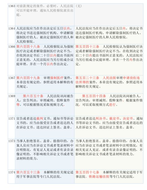 2024年香港澳门开奖结果_作答解释落实的民间信仰_3DM70.67.44