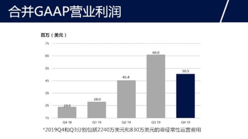 2024澳门特马今晚开奖结果出来_精选解释落实将深度解析_iPhone版v30.31.49