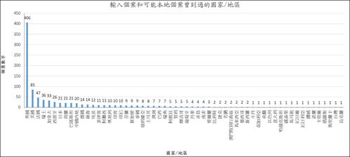 澳门二十四码_放松心情的绝佳选择_V92.46.02