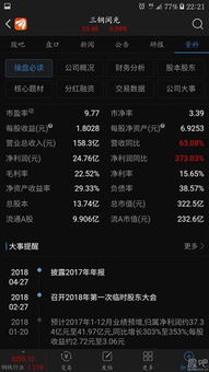 2024年正版资料大全免费看_精彩对决解析_V53.58.41