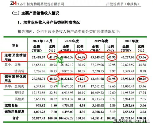 2024年正版资料大全免费看_精彩对决解析_V53.58.41