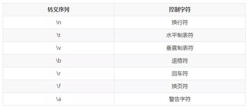 2024今晚澳门开奖结果查询_精选解释落实将深度解析_GM版v33.01.72