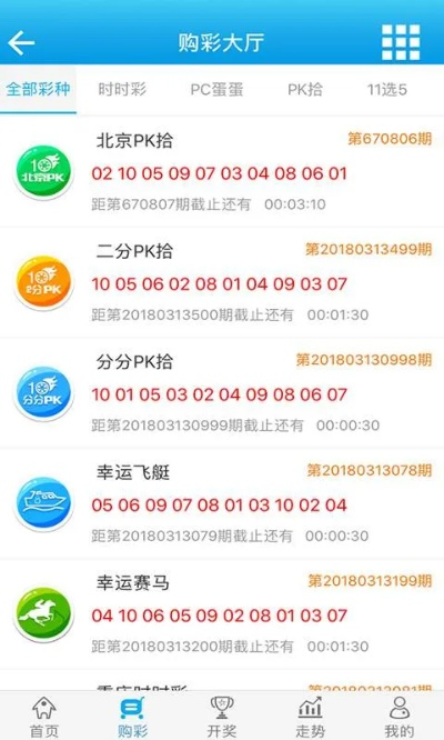 二四六天天开奖资料免费结果_详细解答解释落实_iPad06.89.15