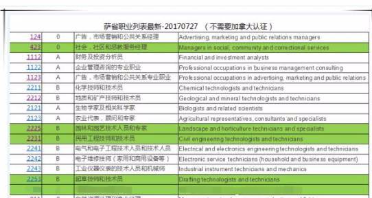 加拿大pc28预测平台_精选作答解释落实_实用版762.537