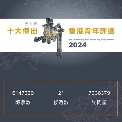 2024年香港历史最佳号码_作答解释落实_iPhone版v38.92.19