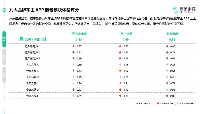 新奥免费大全资料_作答解释落实的民间信仰_iPhone版v65.90.83