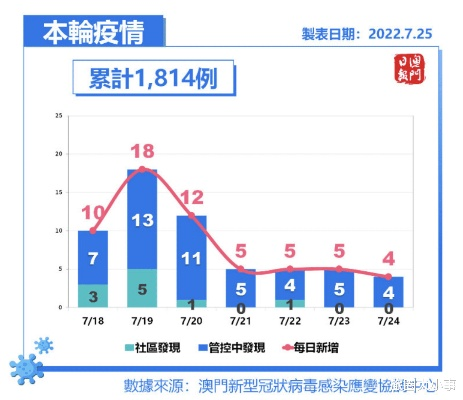 香港澳门码走势图_一句引发热议_安卓版801.920