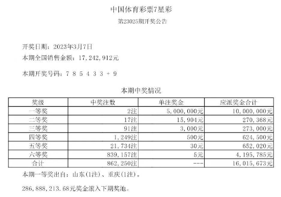 2024年澳门天天开彩_放松心情的绝佳选择_3DM95.99.35