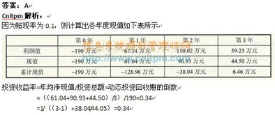 2024香港港彩开奖结果号码_作答解释落实的民间信仰_安装版v499.657