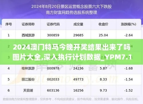 澳门今晚上开的特马_作答解释落实的民间信仰_安装版v413.660