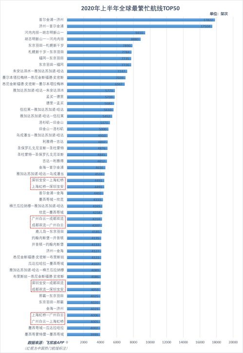 澳门一码一码100准确AO7版_最佳选择_V82.77.48