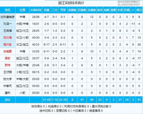 澳门一码一码100准确AO7版_最佳选择_V82.77.48