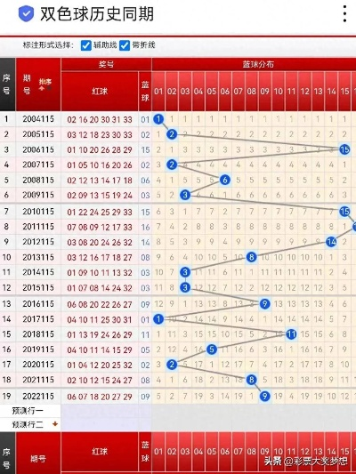 2024新澳历史开奖记录香港开_精选解释落实将深度解析_iPhone版v77.16.05