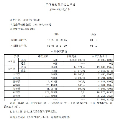 六开彩澳门开奖结果_精选解释落实将深度解析_V47.02.11