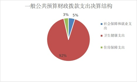 正版综合资料一资料大全_值得支持_iPad61.88.51