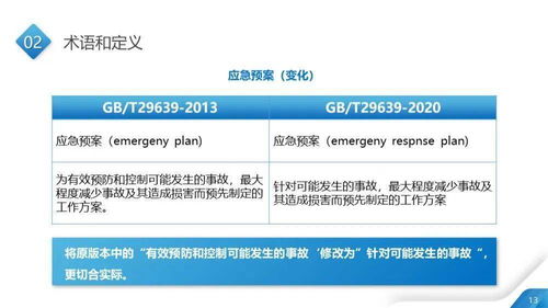 2024年香港资料免费大全_详细解答解释落实_实用版806.760