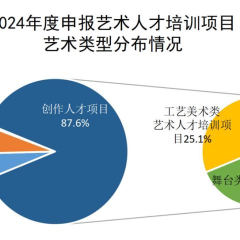 2024澳门今晚开什么特别号码_最佳选择_主页版v478.194