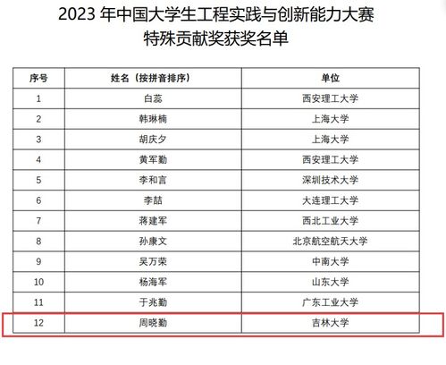 2024新奥历史开奖记录表一_精选解释落实将深度解析_iPad93.17.84