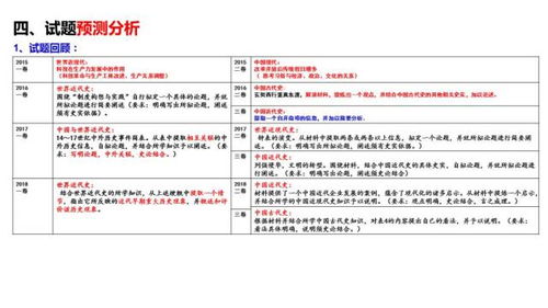 2024新奥历史开奖记录表一_精选解释落实将深度解析_iPad93.17.84