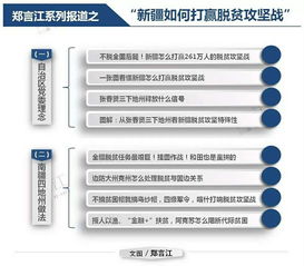 凤凰网三肖三码精准_精选作答解释落实_手机版548.761