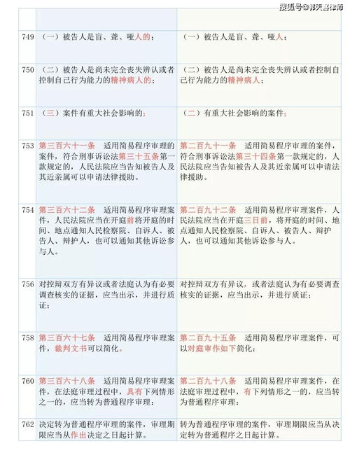 2024新奥历史开奖记录28期_结论释义解释落实_iPad36.18.50