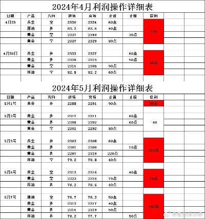 新奥资料免费精准2024生肖表_详细解答解释落实_实用版110.726