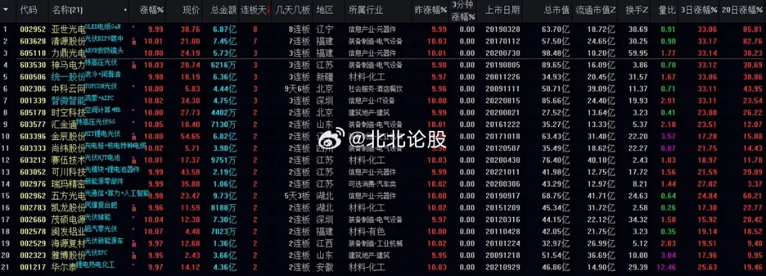 管家婆一肖期王中王_一句引发热议_V14.15.28