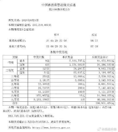 一肖一码100中了奖_良心企业，值得支持_实用版143.907