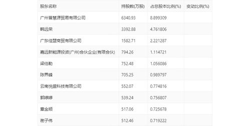 2024澳门六开奖结果_作答解释落实_安卓版109.133