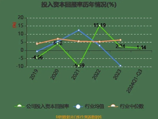 2024澳门今晚开奖结果出来6_值得支持_GM版v44.52.44