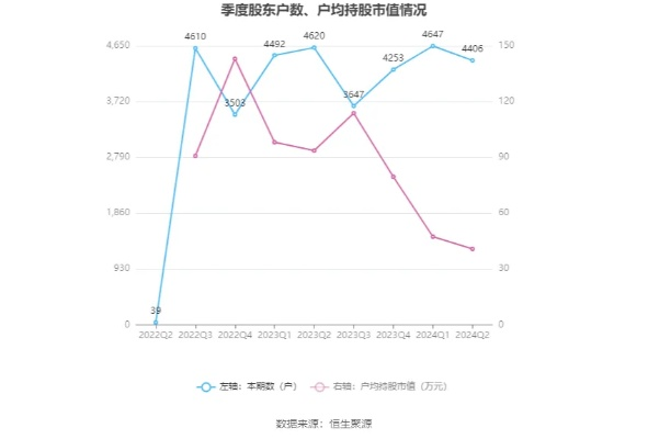 2024澳门今晚开奖结果出来6_值得支持_GM版v44.52.44