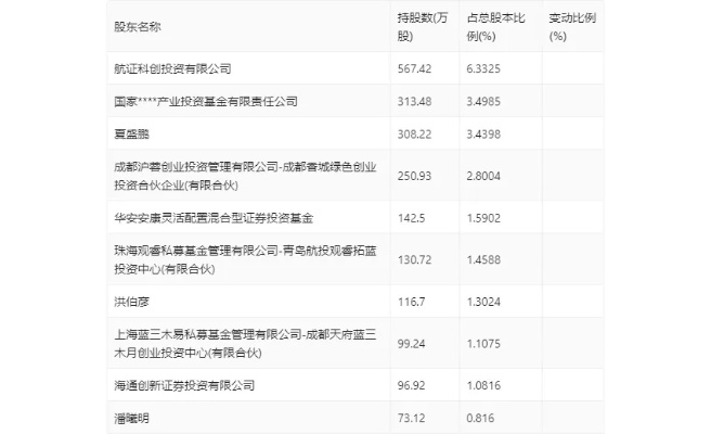 2024澳门今晚开奖结果出来6_值得支持_GM版v44.52.44