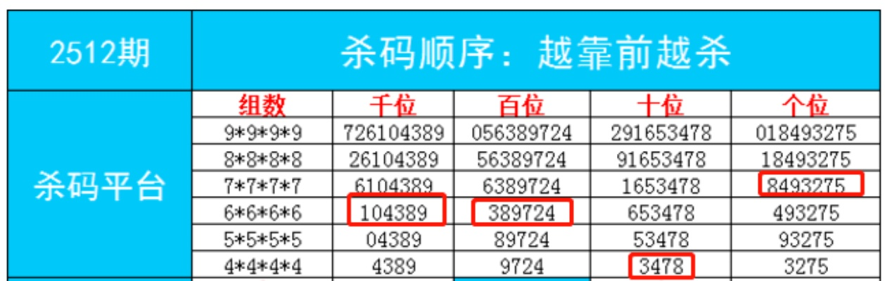 81456一肖一码_精选解释落实将深度解析_手机版271.132